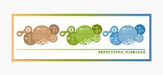浙江省XXX市建筑設計。
